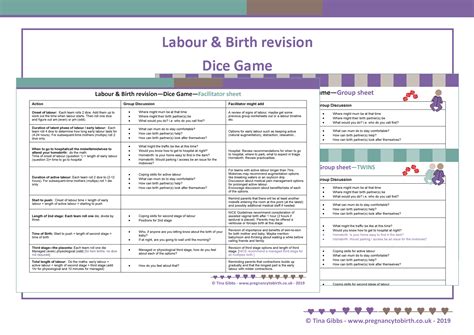 Birth Revision 4 .